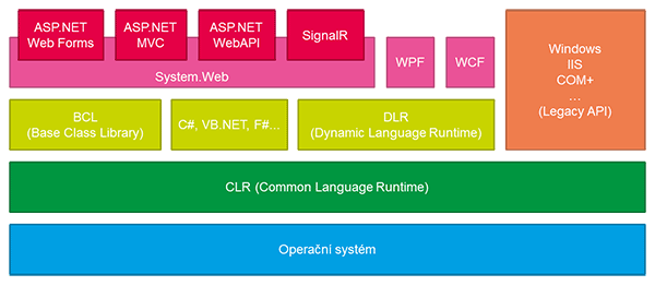 atropa_aspnet_45