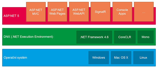 atropa_aspnet_50